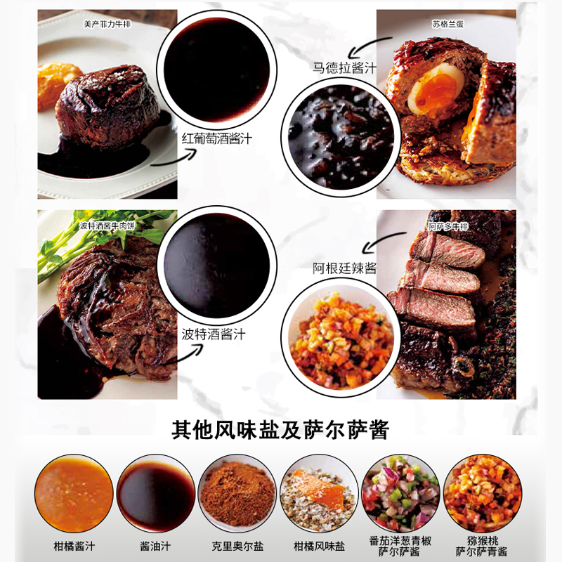 牛肉料理寶典+肉的火制料理技術(全兩冊) 牛肉料理寶典+肉的火制料理技術(全兩冊)