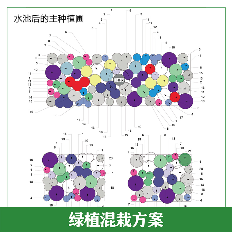 全球庭院：空間設計鑑賞+垂直花園：庭院藤蔓植物選擇與造景（全兩冊）