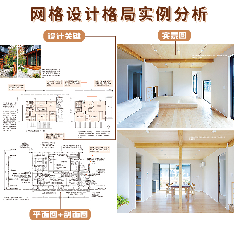 住宅設計解剖書：【住宅格局新思路】+【讓家更好住的88個法則】（全新塑封兩冊）