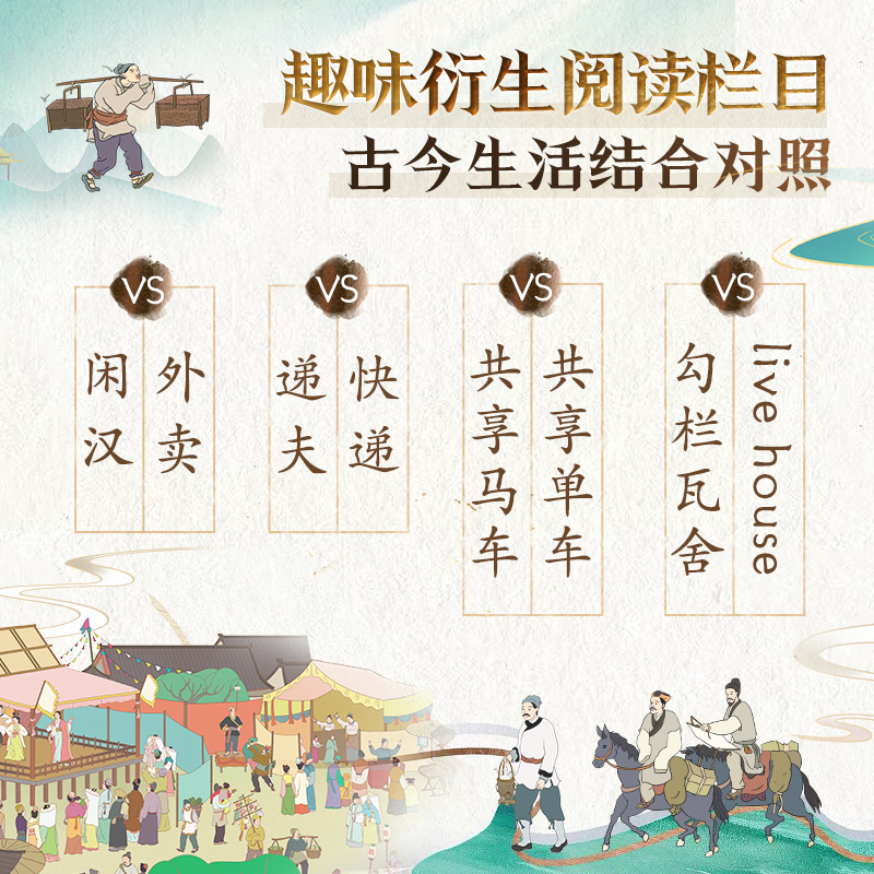 東京夢華錄(全2冊) 函盒版 東京夢華錄(全2冊) 函盒版