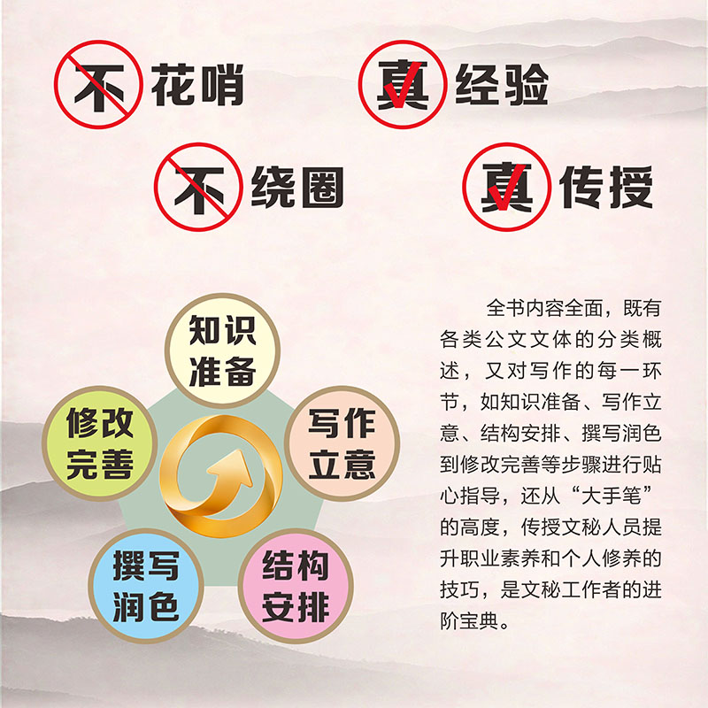 2023新書推薦:大手筆是怎樣煉成的:修訂升級版(套裝共五冊) 2023新書推薦:大手筆是怎樣煉成的:修訂升級版(套裝共五冊)