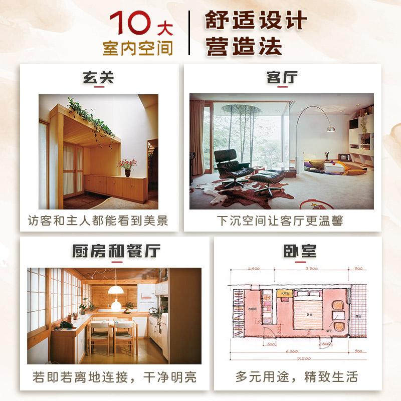 住宅設計解剖書：宮脅檀作品集+住宅物語(全2冊)
