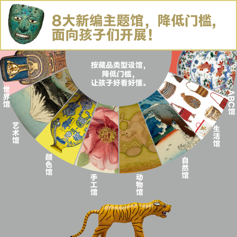 逛大英博物館（全8冊）