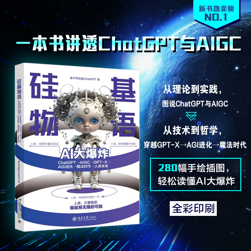 矽基物語：我是靈魂畫手+AI大爆炸