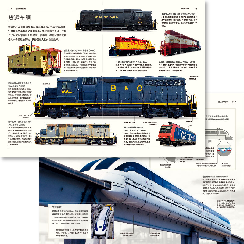 DK航海史+DK鐵路史（全兩冊）