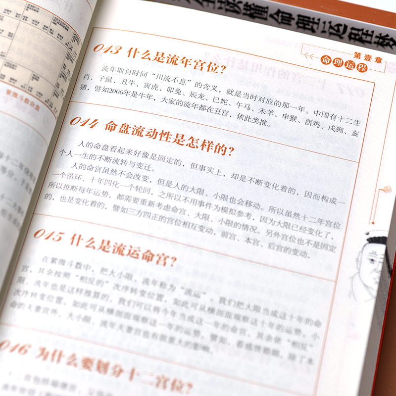 周易本義+圖解易經+運程+命理運程夢佔（全4冊）