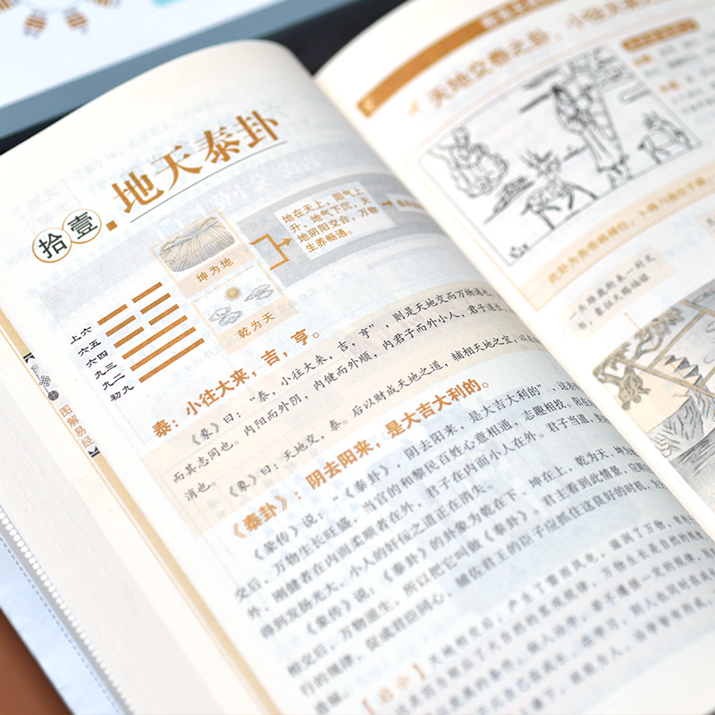 周易本義+圖解易經+運程+命理運程夢佔（全4冊）