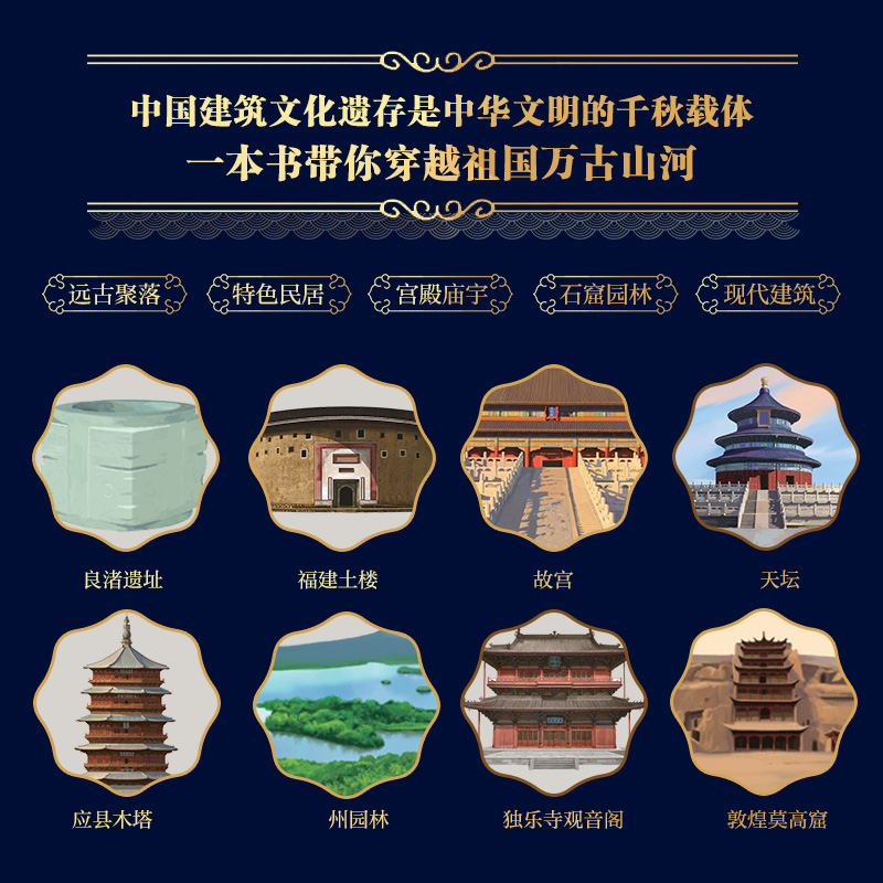 2024新書推薦：博物館裏看文明：圖解中國建築