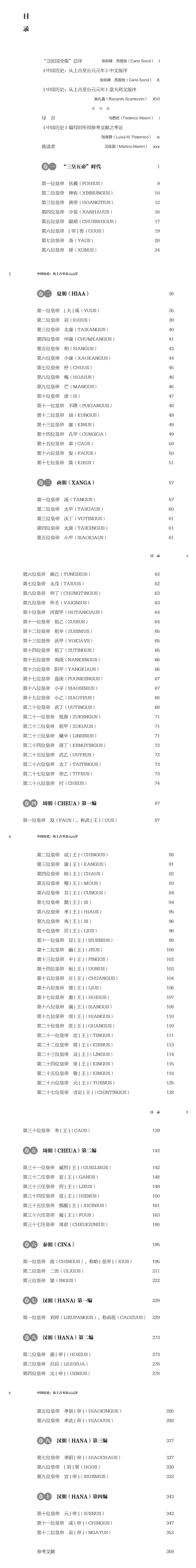 目录1.jpg