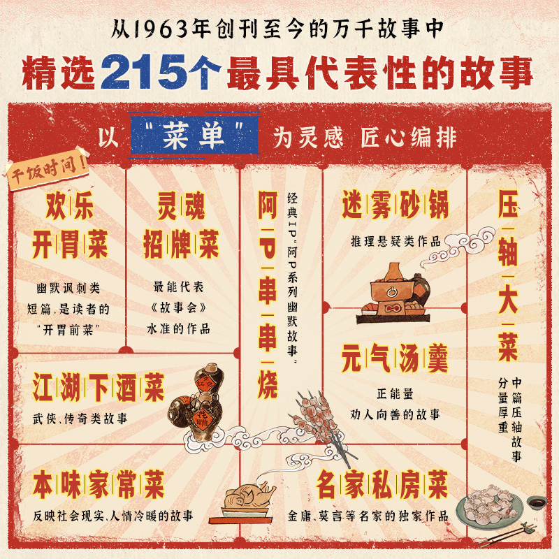 民間故事【故事會快活林】特裝紀念版禮盒 全3冊