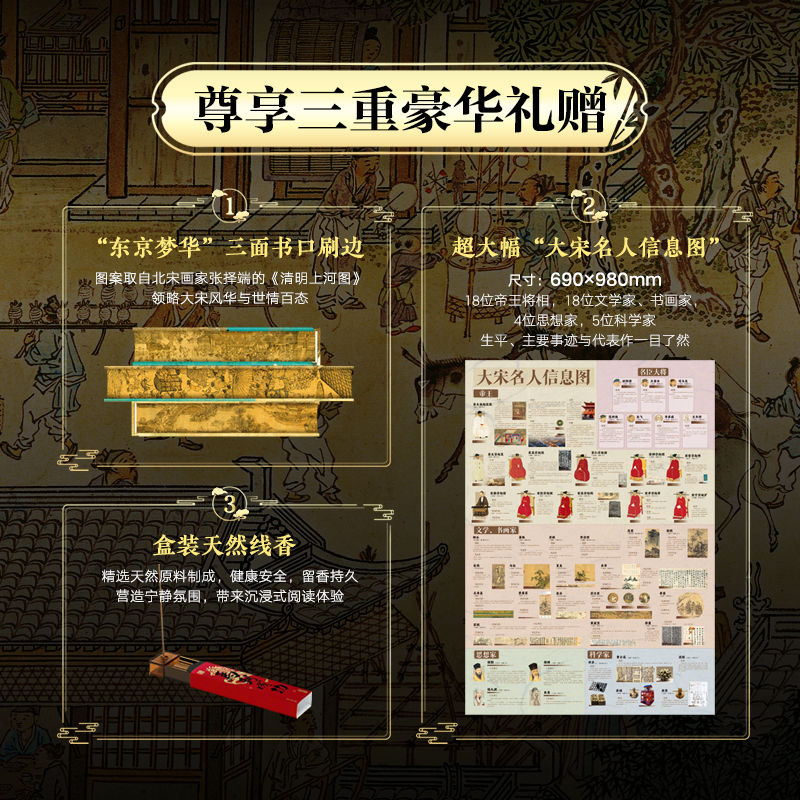 2026新書推薦：【大唐全書】刷邊版